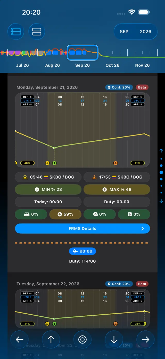 Monthly FRMS — Logbook 365
